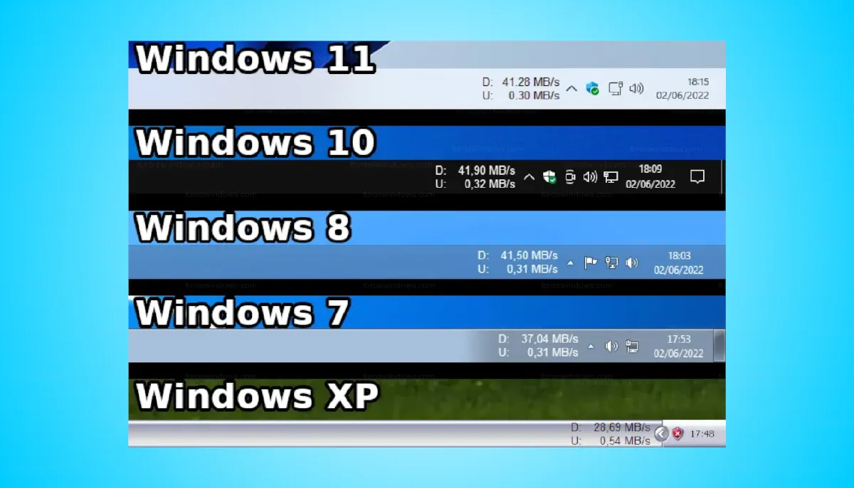 Velocidad de conexión en la barra de tareas de Windows